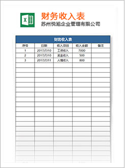 喀什代理记账